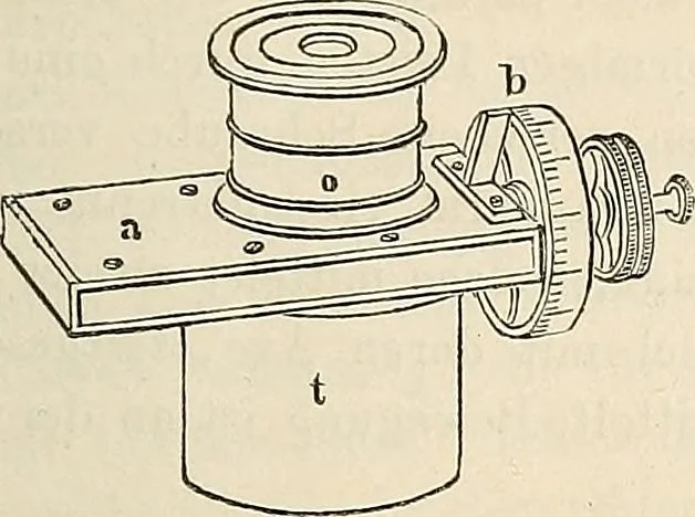 An illustration from Das mikroskop : Theorie, gebrauch, geschichte und gegenwärtiger zustand desselben, 1866, leaf 1076
