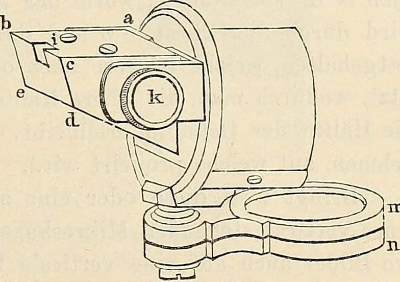 An illustration from Das mikroskop : Theorie, gebrauch, geschichte und gegenwärtiger zustand desselben, 1866, leaf 1090