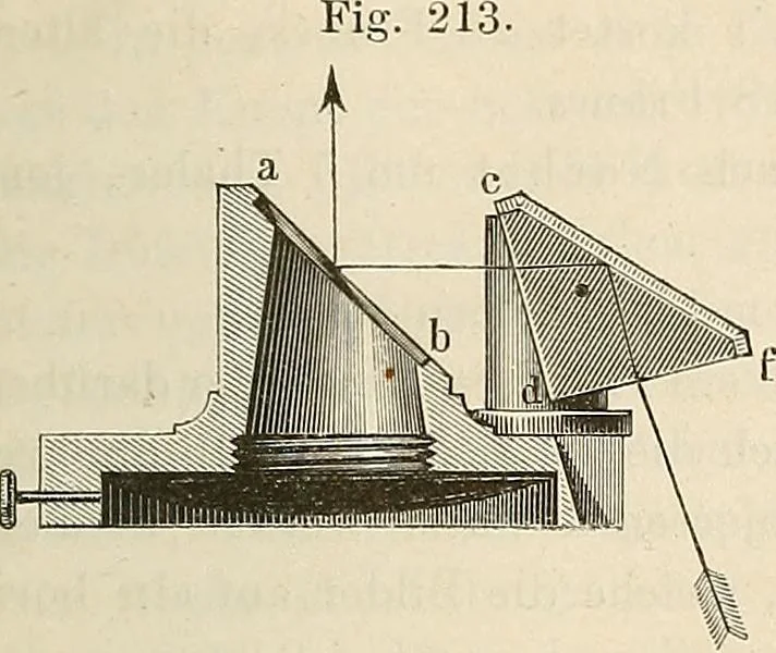 An illustration from Das mikroskop : Theorie, gebrauch, geschichte und gegenwärtiger zustand desselben, 1866, leaf 1092