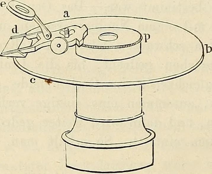 An illustration from Das mikroskop : Theorie, gebrauch, geschichte und gegenwärtiger zustand desselben, 1866, leaf 1095
