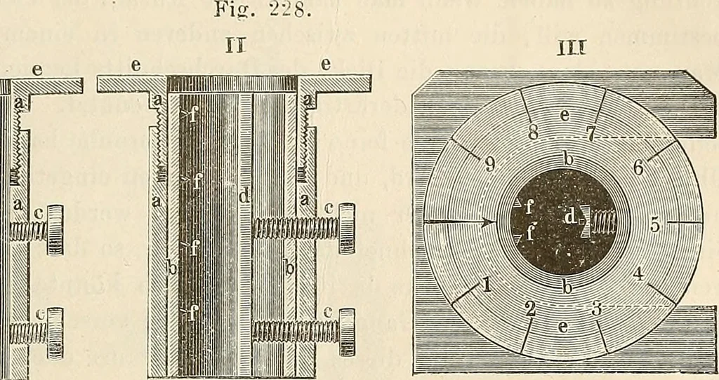 An illustration from Das mikroskop : Theorie, gebrauch, geschichte und gegenwärtiger zustand desselben, 1866, leaf 1108
