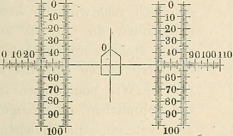 An illustration from Das mikroskop : Theorie, gebrauch, geschichte und gegenwärtiger zustand desselben, 1866, leaf 1120