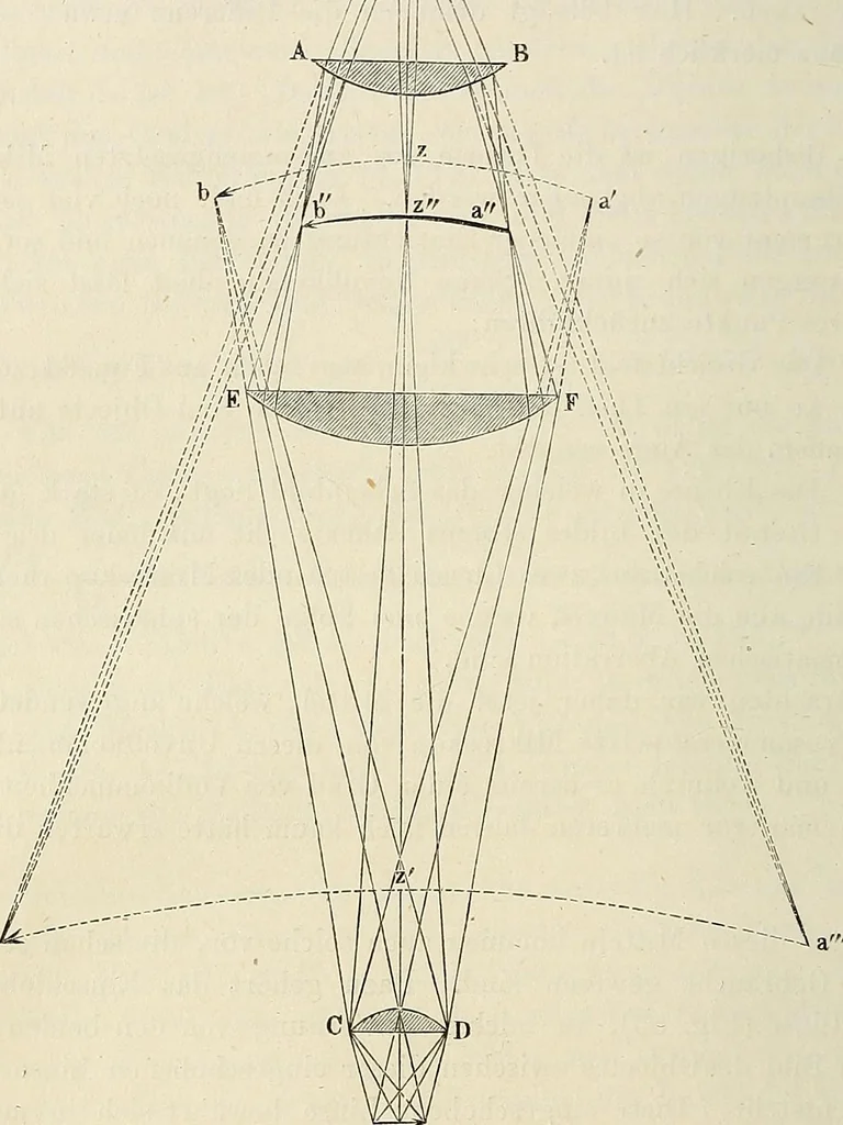 An illustration from Das mikroskop : Theorie, gebrauch, geschichte und gegenwärtiger zustand desselben, 1866, leaf 159