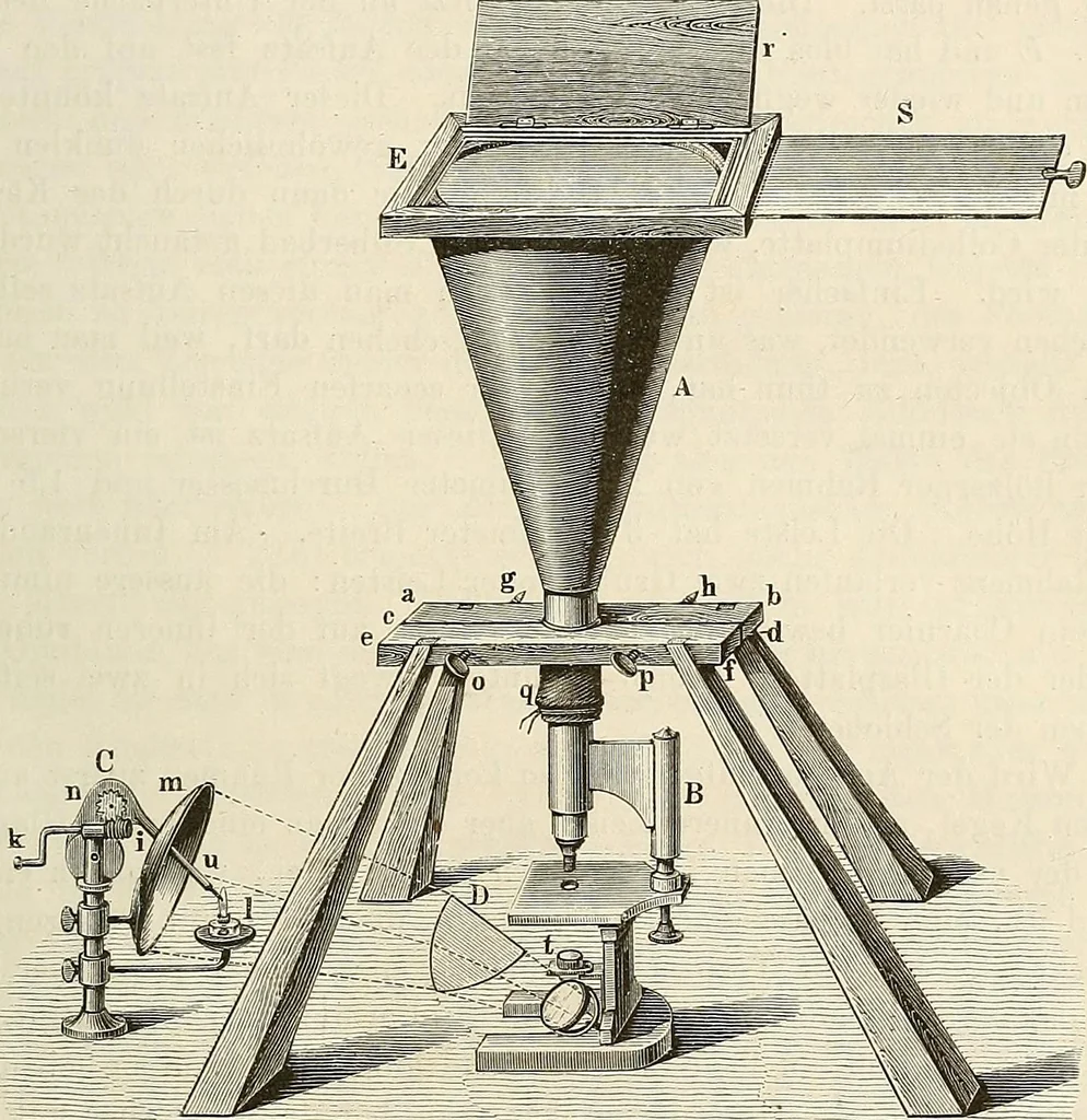 An illustration from Das mikroskop : Theorie, gebrauch, geschichte und gegenwärtiger zustand desselben, 1866, leaf 666
