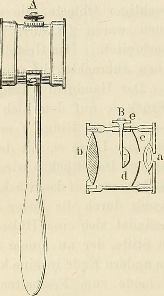 An illustration from Das mikroskop : Theorie, gebrauch, geschichte und gegenwärtiger zustand desselben, 1866, leaf 751
