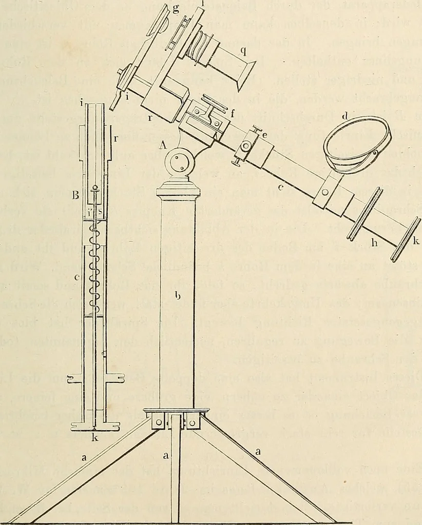 An illustration from Das mikroskop : Theorie, gebrauch, geschichte und gegenwärtiger zustand desselben, 1866, leaf 784