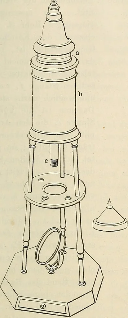 An illustration from Das mikroskop : Theorie, gebrauch, geschichte und gegenwärtiger zustand desselben, 1866, leaf 810
