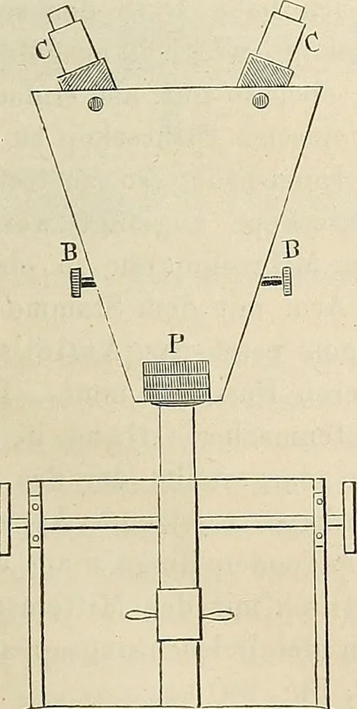 An illustration from Das mikroskop : Theorie, gebrauch, geschichte und gegenwärtiger zustand desselben, 1866, leaf 938