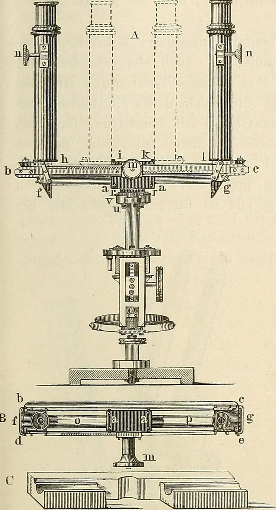 An illustration from Das mikroskop : Theorie, gebrauch, geschichte und gegenwärtiger zustand desselben, 1866, leaf 940