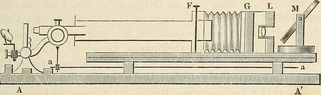 An illustration from Das mikroskop : Theorie, gebrauch, geschichte und gegenwärtiger zustand desselben, 1866, leaf 992