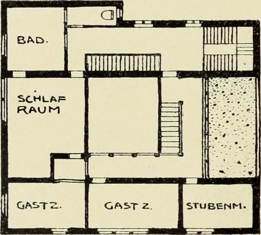 An illustration from Das moderne Landhaus : ein Beitrag zur neuen Baukunst, 1905, leaf 27