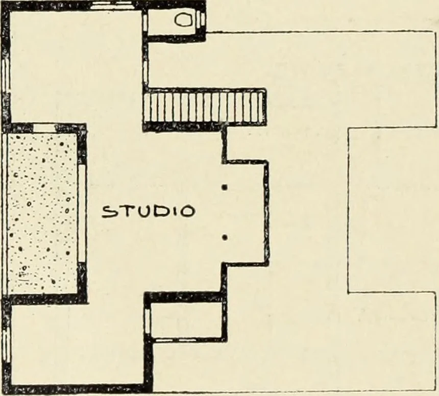An illustration from Das moderne Landhaus : ein Beitrag zur neuen Baukunst, 1905, leaf 28