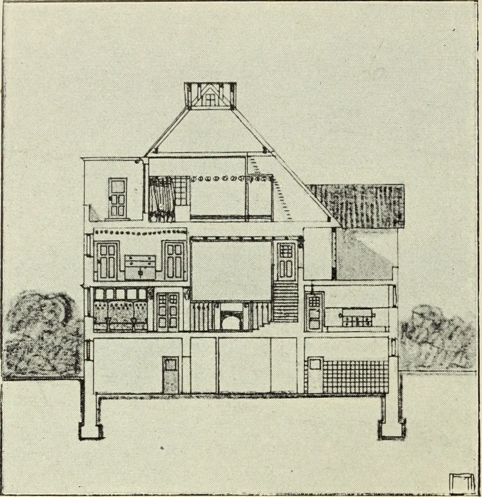 An illustration from Das moderne Landhaus : ein Beitrag zur neuen Baukunst, 1905, leaf 29