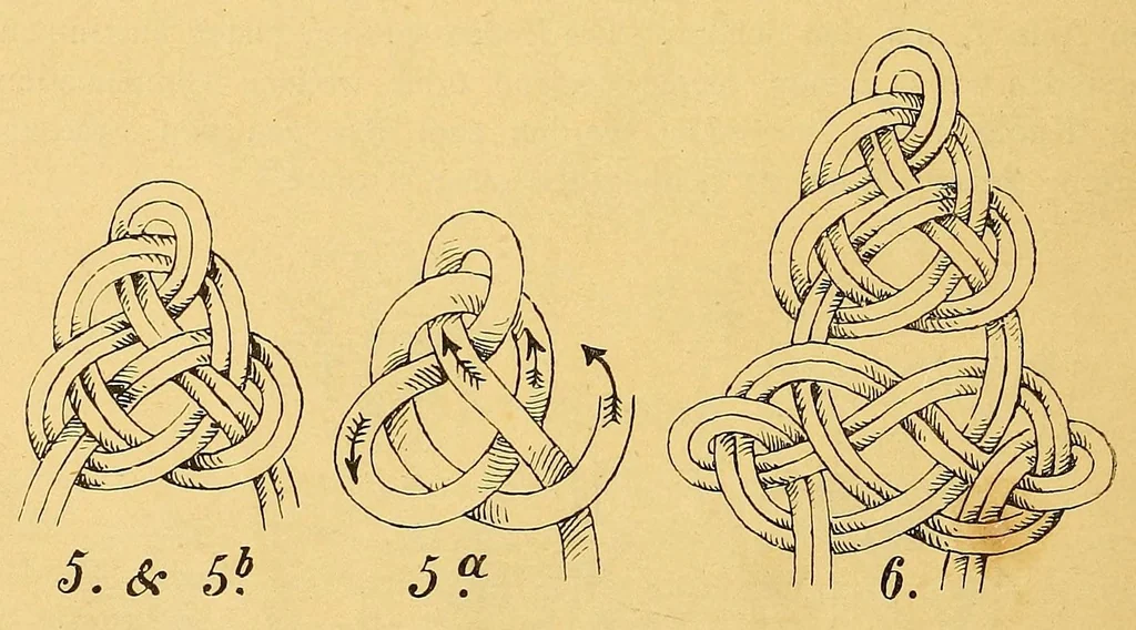 An illustration from Das Posamentier-Kunstgewerbe. Gründliche Anleitung zur Herstellung sämmtlicher Möbelposamenten. Praktisches Lehrbuch mit 100 Erläuternden Zeichnungen und Illustrationen im Text und 4 lithographirten Tafeln. Bezugsquellen-Addressbuch, 1894, leaf 58
