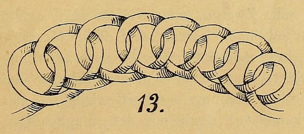 An illustration from Das Posamentier-Kunstgewerbe. Gründliche Anleitung zur Herstellung sämmtlicher Möbelposamenten. Praktisches Lehrbuch mit 100 Erläuternden Zeichnungen und Illustrationen im Text und 4 lithographirten Tafeln. Bezugsquellen-Addressbuch, 1894, leaf 61
