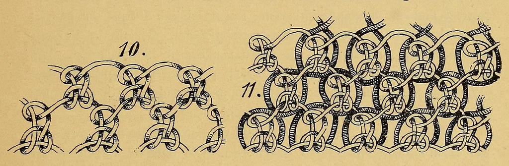 An illustration from Das Posamentier-Kunstgewerbe. Gründliche Anleitung zur Herstellung sämmtlicher Möbelposamenten. Praktisches Lehrbuch mit 100 Erläuternden Zeichnungen und Illustrationen im Text und 4 lithographirten Tafeln. Bezugsquellen-Addressbuch, 1894, leaf 75