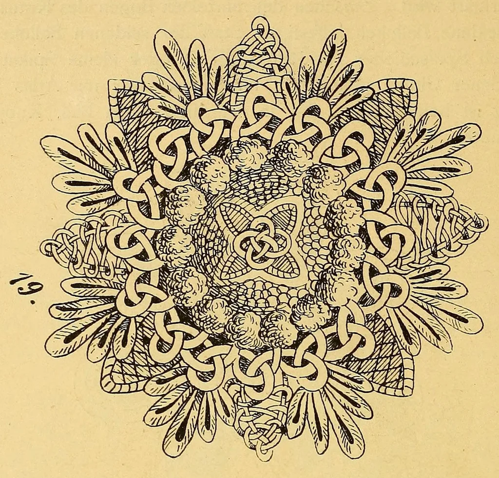 An illustration from Das Posamentier-Kunstgewerbe. Gründliche Anleitung zur Herstellung sämmtlicher Möbelposamenten. Praktisches Lehrbuch mit 100 Erläuternden Zeichnungen und Illustrationen im Text und 4 lithographirten Tafeln. Bezugsquellen-Addressbuch, 1894, leaf 84