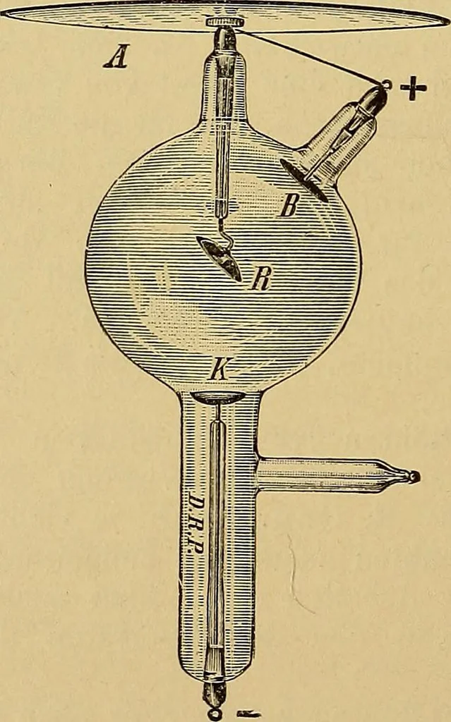 An illustration from Das Röntgen-Verfahren mit besonderer Berücksichtigung der militärischen Verhältnisse, 1903, leaf 102