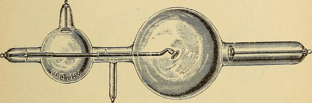 An illustration from Das Röntgen-Verfahren mit besonderer Berücksichtigung der militärischen Verhältnisse, 1903, leaf 103