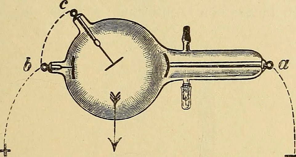 An illustration from Das Röntgen-Verfahren mit besonderer Berücksichtigung der militärischen Verhältnisse, 1903, leaf 105