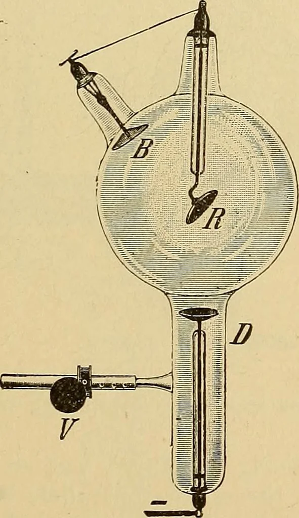 An illustration from Das Röntgen-Verfahren mit besonderer Berücksichtigung der militärischen Verhältnisse, 1903, leaf 105