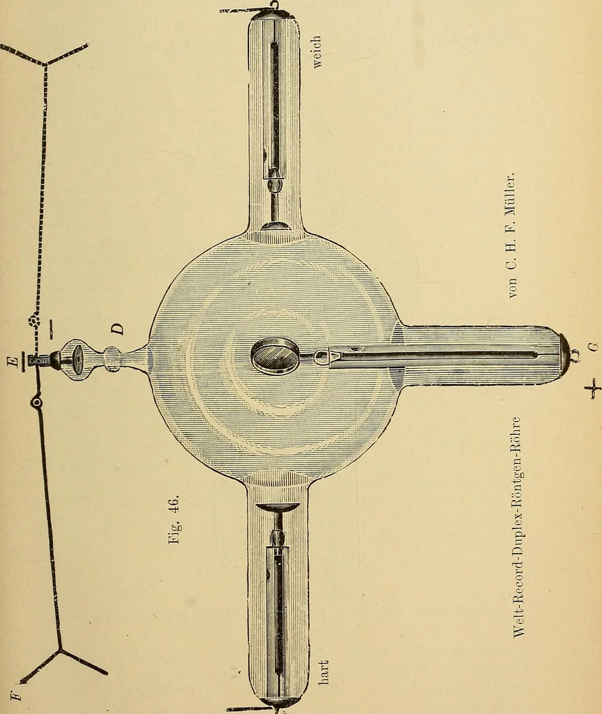 An illustration from Das Röntgen-Verfahren mit besonderer Berücksichtigung der militärischen Verhältnisse, 1903, leaf 107