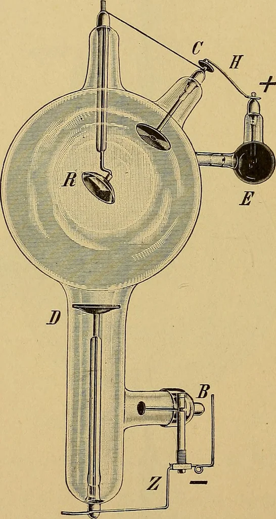 An illustration from Das Röntgen-Verfahren mit besonderer Berücksichtigung der militärischen Verhältnisse, 1903, leaf 108