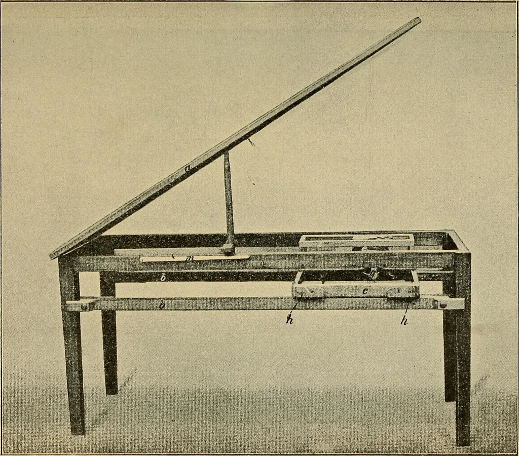 An illustration from Das Röntgen-Verfahren mit besonderer Berücksichtigung der militärischen Verhältnisse, 1903, leaf 159