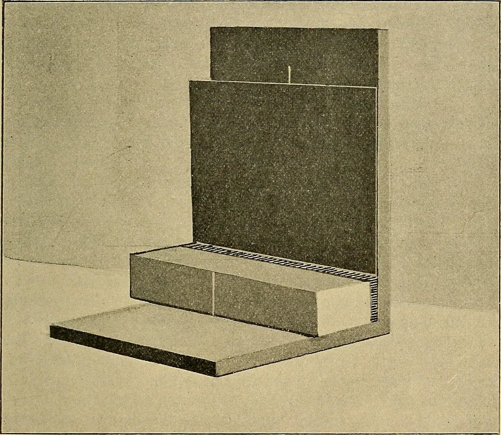 An illustration from Das Röntgen-Verfahren mit besonderer Berücksichtigung der militärischen Verhältnisse, 1903, leaf 167