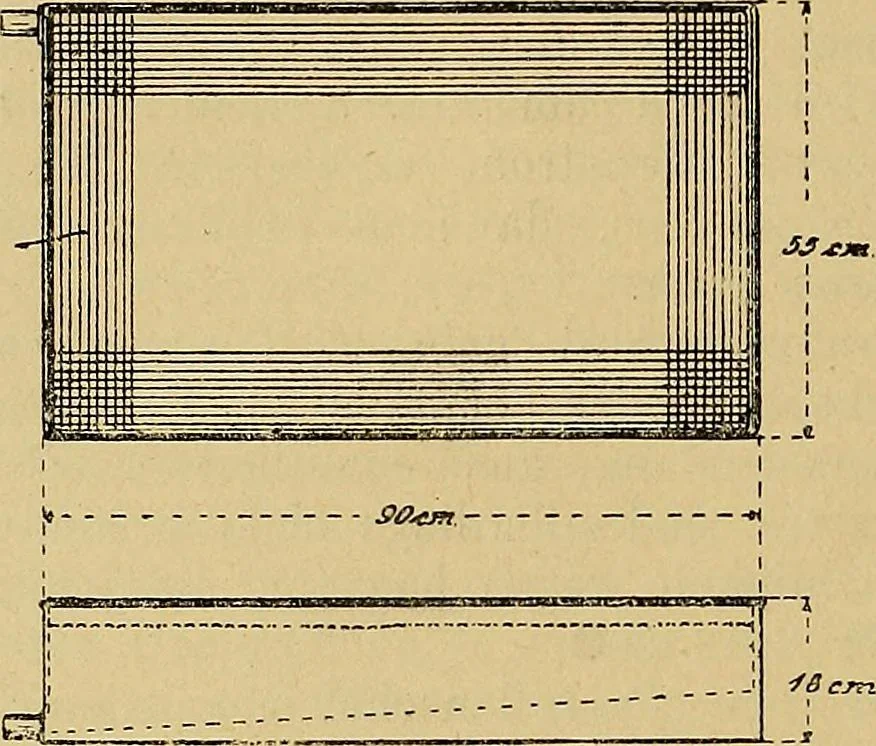 An illustration from Das Röntgen-Verfahren mit besonderer Berücksichtigung der militärischen Verhältnisse, 1903, leaf 182