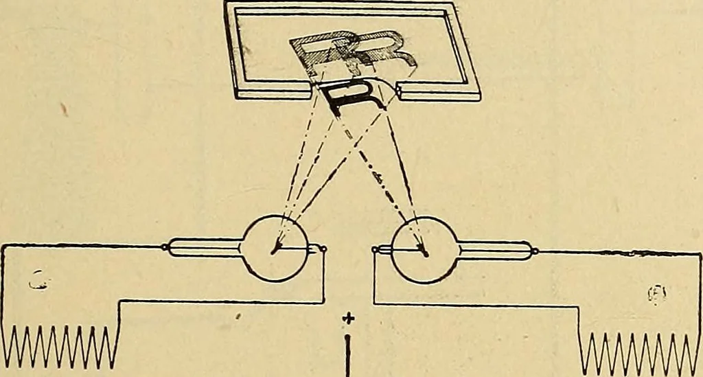An illustration from Das Röntgen-Verfahren mit besonderer Berücksichtigung der militärischen Verhältnisse, 1903, leaf 235