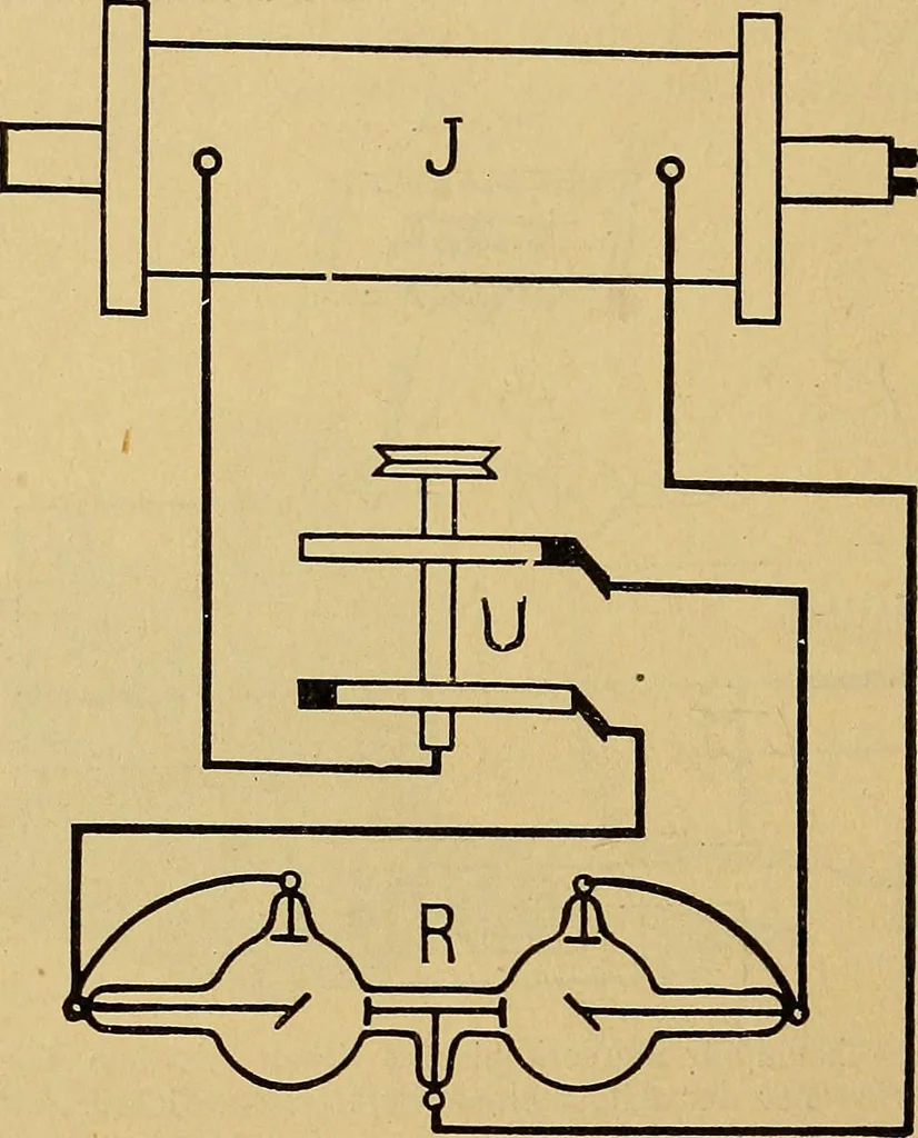 An illustration from Das Röntgen-Verfahren mit besonderer Berücksichtigung der militärischen Verhältnisse, 1903, leaf 236