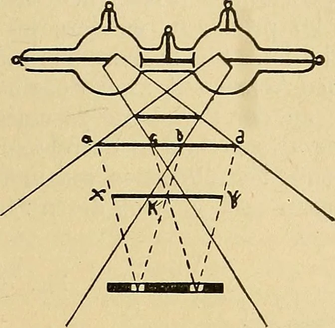 An illustration from Das Röntgen-Verfahren mit besonderer Berücksichtigung der militärischen Verhältnisse, 1903, leaf 237