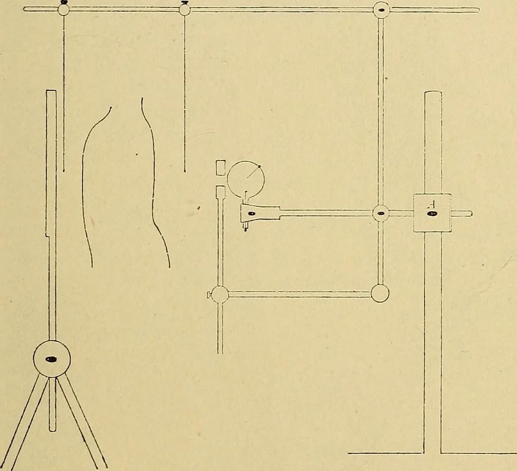 An illustration from Das Röntgen-Verfahren mit besonderer Berücksichtigung der militärischen Verhältnisse, 1903, leaf 241