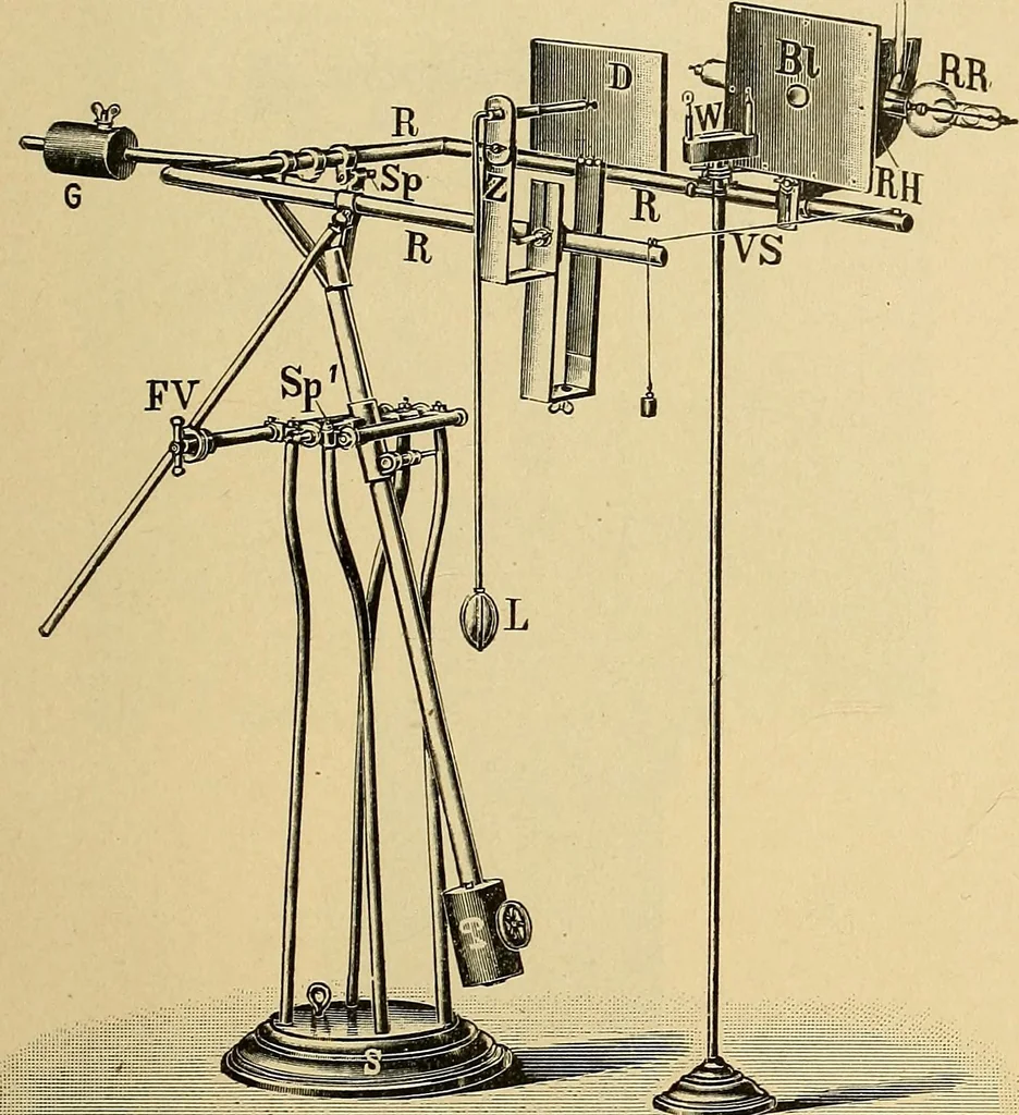 An illustration from Das Röntgen-Verfahren mit besonderer Berücksichtigung der militärischen Verhältnisse, 1903, leaf 245