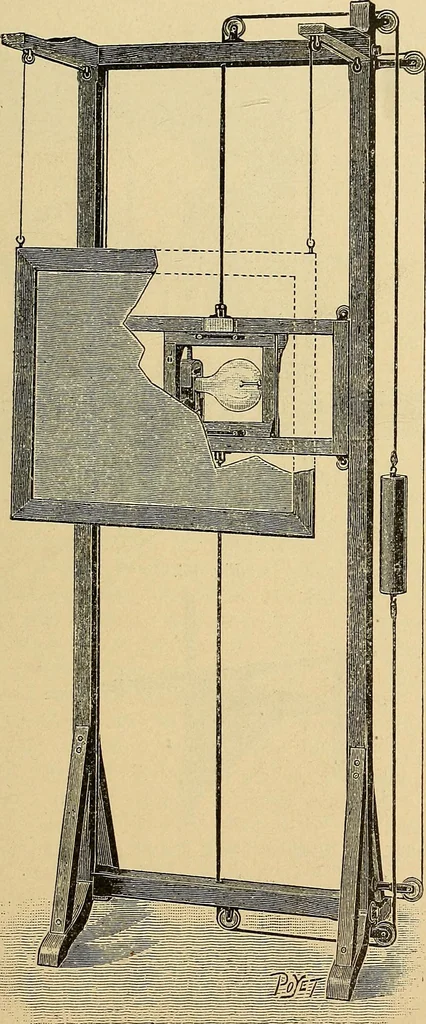 An illustration from Das Röntgen-Verfahren mit besonderer Berücksichtigung der militärischen Verhältnisse, 1903, leaf 251