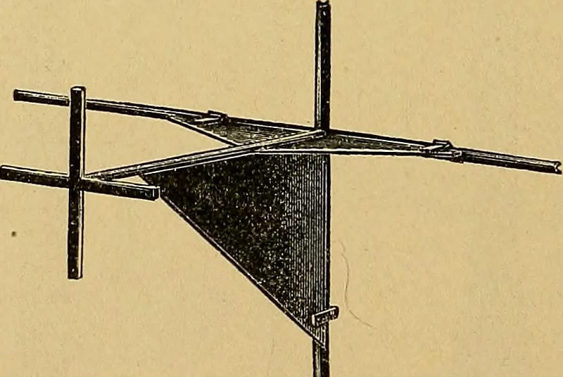 An illustration from Das Röntgen-Verfahren mit besonderer Berücksichtigung der militärischen Verhältnisse, 1903, leaf 252