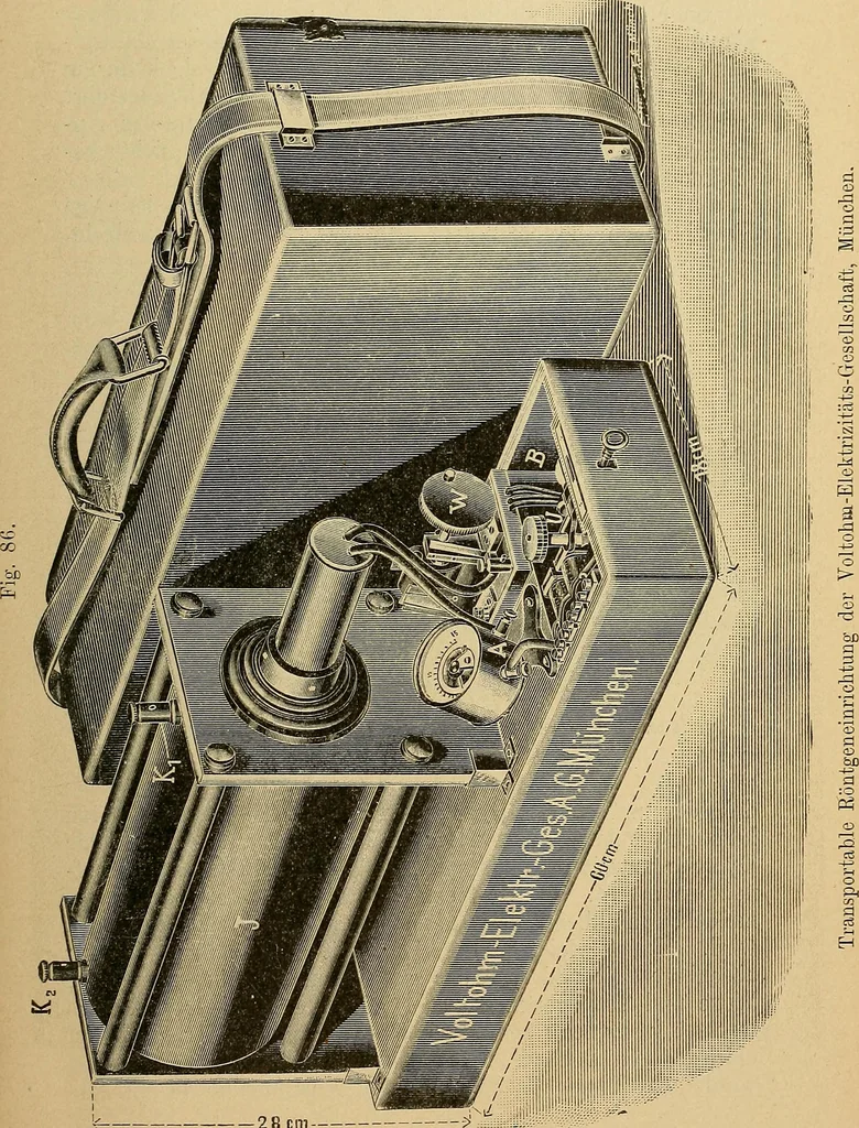 An illustration from Das Röntgen-Verfahren mit besonderer Berücksichtigung der militärischen Verhältnisse, 1903, leaf 265