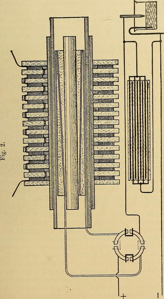 An illustration from Das Röntgen-Verfahren mit besonderer Berücksichtigung der militärischen Verhältnisse, 1903, leaf 43