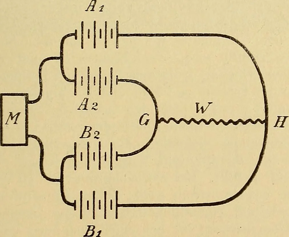 An illustration from Das Röntgen-Verfahren mit besonderer Berücksichtigung der militärischen Verhältnisse, 1903, leaf 93