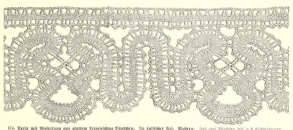 An illustration from Das Spitzenklöppeln, 1898, leaf 51
