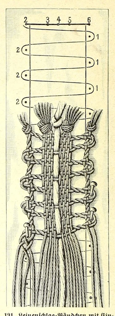 An illustration from Das Spitzenklöppeln, 1898, leaf 56