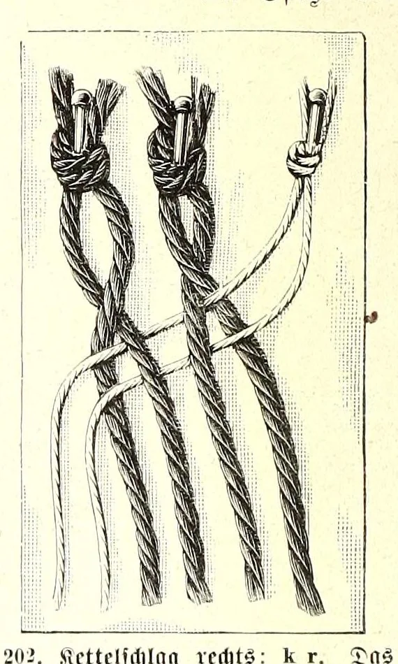 An illustration from Das Spitzenklöppeln, 1898, leaf 58