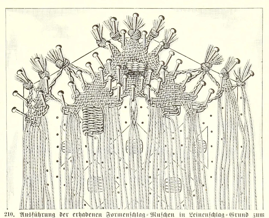 An illustration from Das Spitzenklöppeln, 1898, leaf 63