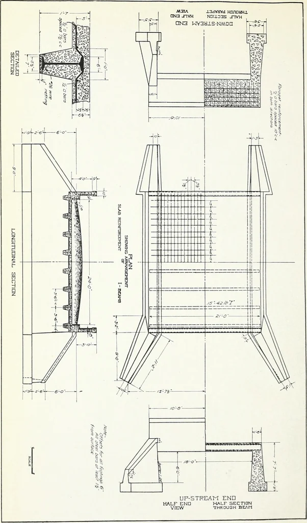 An illustration from Data for use in designing culverts and short-span bridges, 1913, leaf 32