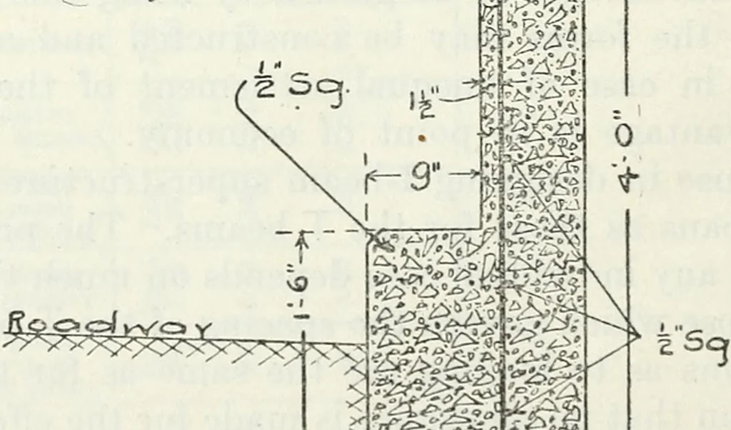 An illustration from Data for use in designing culverts and short-span bridges, 1913, leaf 38