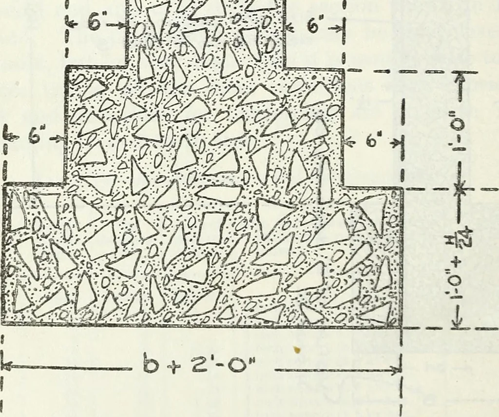 An illustration from Data for use in designing culverts and short-span bridges, 1913, leaf 42