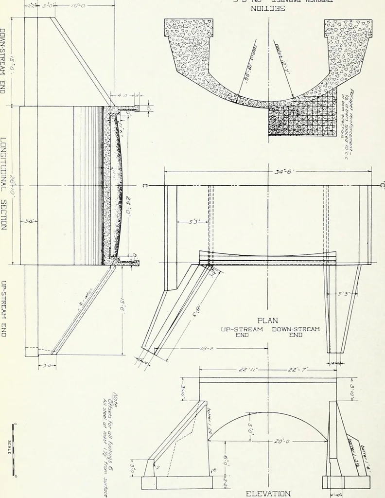 An illustration from Data for use in designing culverts and short-span bridges, 1913, leaf 48