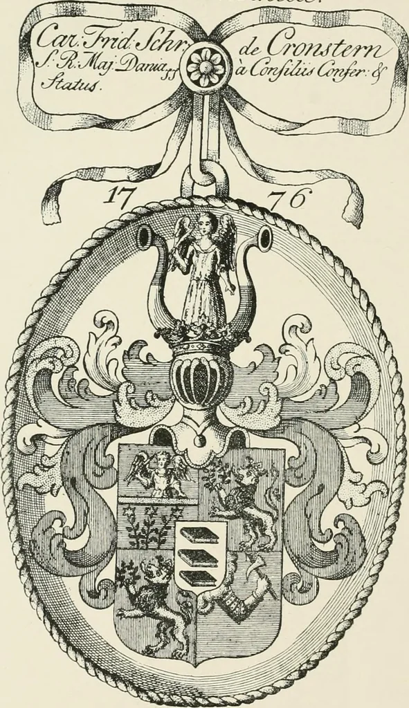 An illustration from Dated book-plates (Ex libris) with a treatise on their origin and development, 1895, leaf 302
