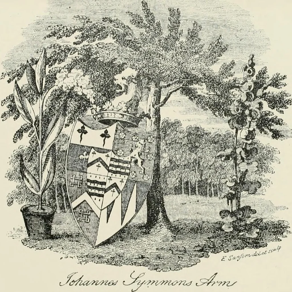 An illustration from Dated book-plates (Ex libris) with a treatise on their origin and development, 1895, leaf 314